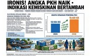 Penerima PKH Meranti Naik, Indikasi Kemiskinan Meningkat