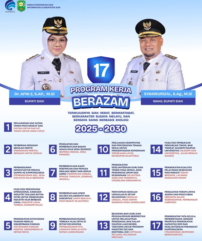 Bupati Siak Upayakan Realisasi Program Seragam Sekolah Gratis