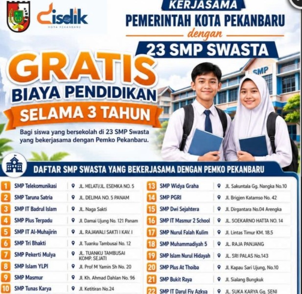 Gandeng 23 SMP Swasta Gratis,  Langkah Walikota Agung Anugoro Zero  Anak Putus Sekolah