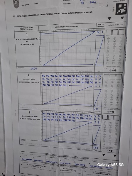 Kembali Unggul, DR Afni Z Raih Suara Tertinggi di TPS 03 Buantan Besar